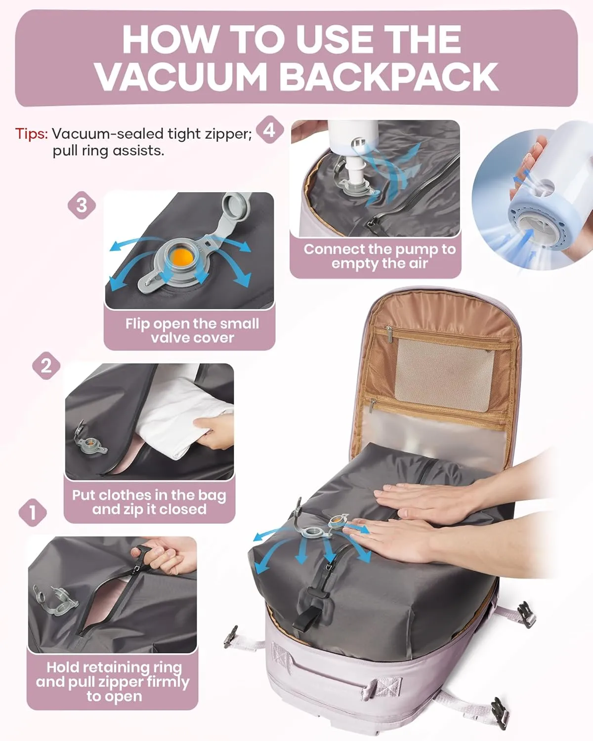 coofay Vacuum Backpack Travel with Pump Airback Backpack with Vacuum Compression Personal Item Travel Bag Carry on Backpack for Airplanes Vacuum Seal Backpacks for Traveling on Airplane