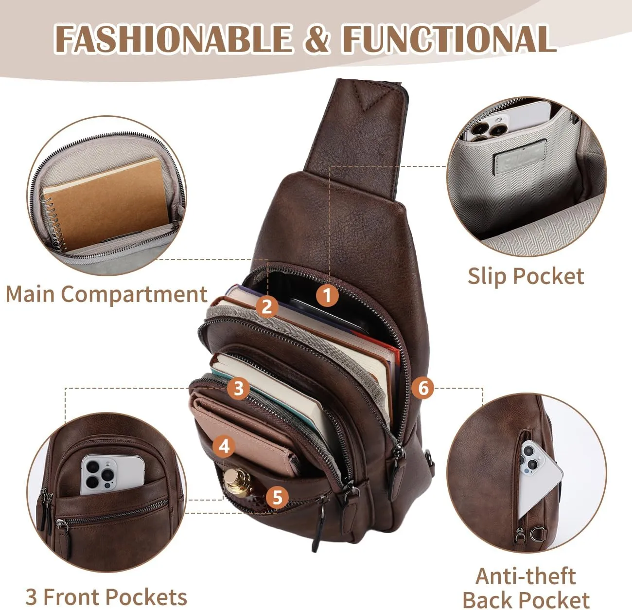 RAVUO Sling Bag, PU Leather Crossbody Backpack for Women Men Casual Hiking Daypack Multipurpose Chest Bag for Work College Coffee